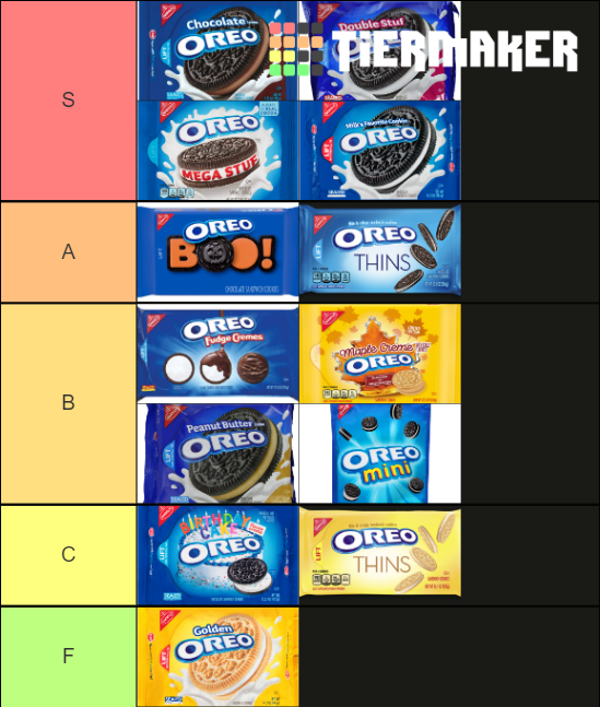 Oreo Flavors Tier List Rankings) TierMaker