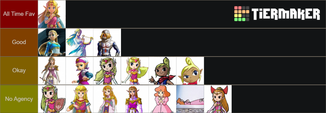 Best Legend Of Zelda, Zelda Tier List (Community Rankings) - TierMaker