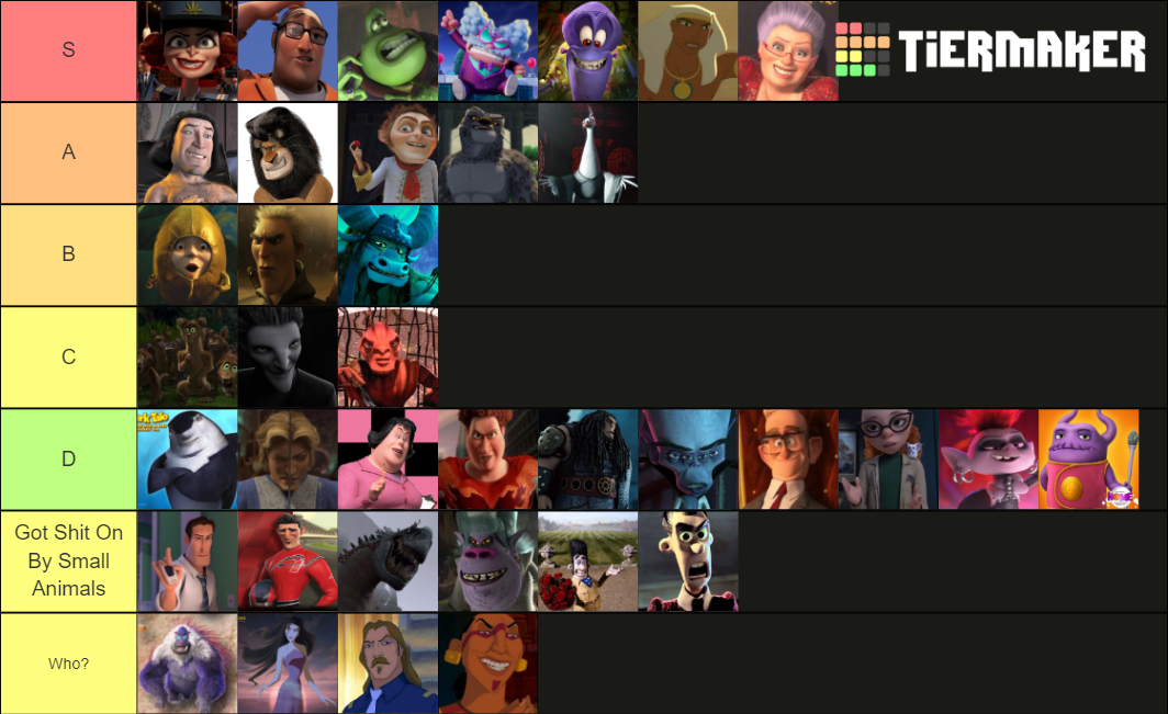 Dreamworks Villains Tier List (Community Rankings) - TierMaker