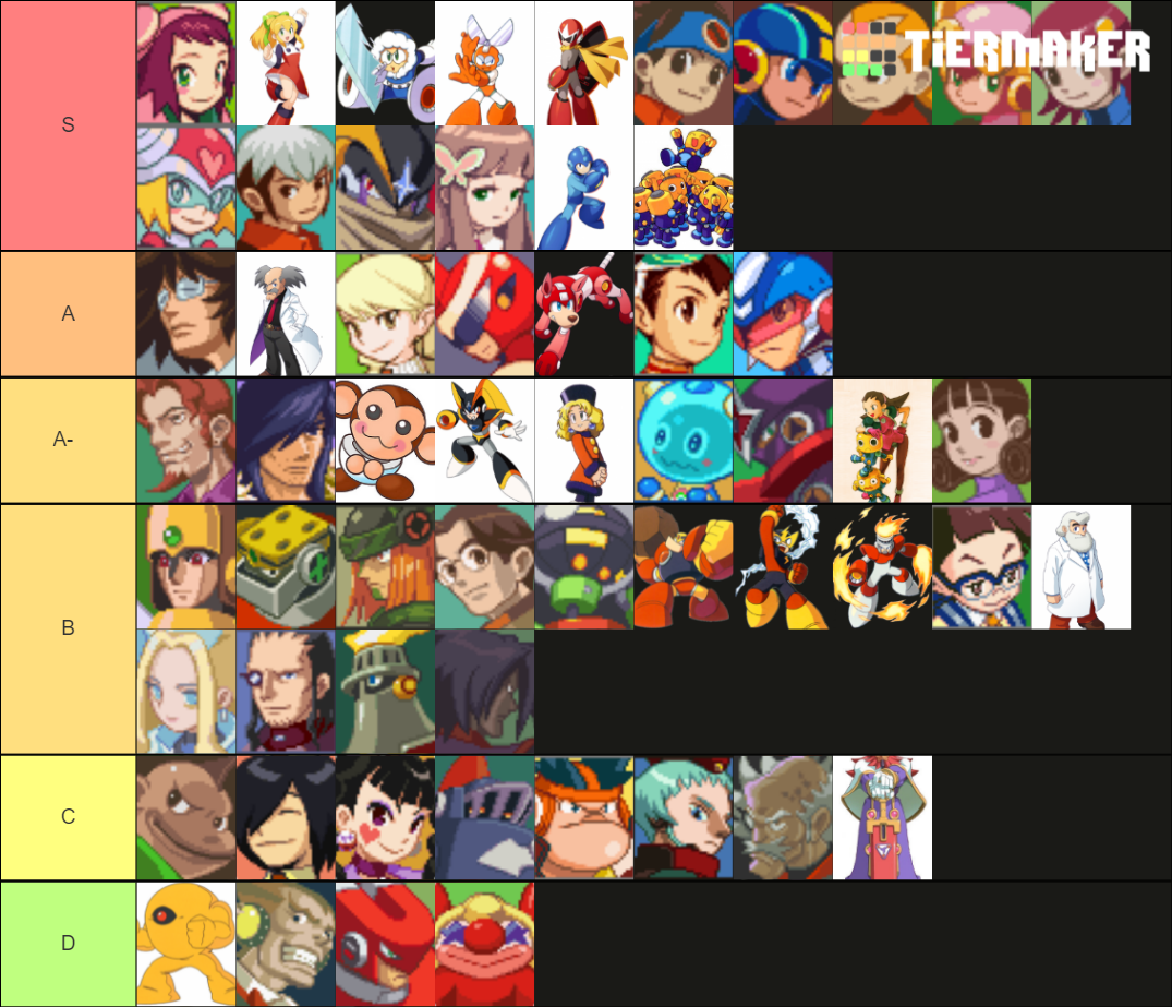 All Mega Man Main Characters (All Series) Tier List (Community Rankings ...