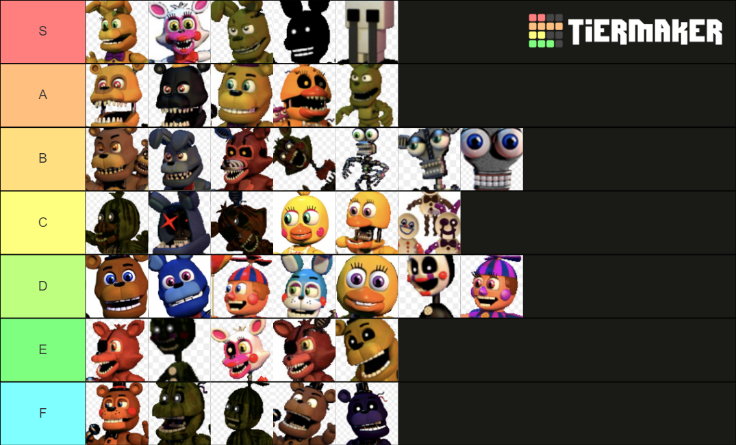 Fnaf Character Sb Tier List Community Rankings Tiermaker Sexiezpicz Web Porn