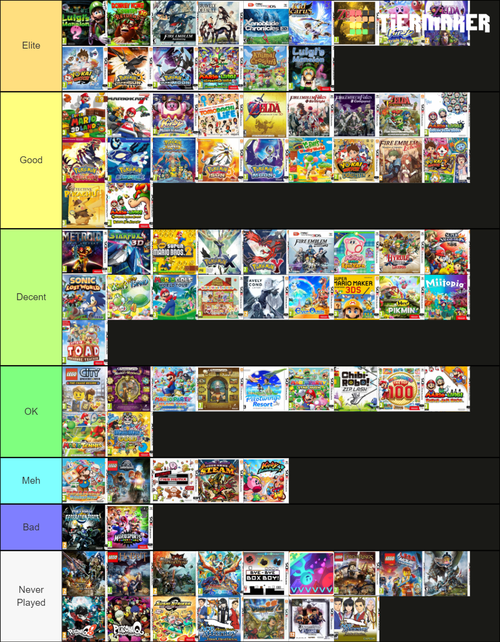 3ds games Tier List Rankings) TierMaker