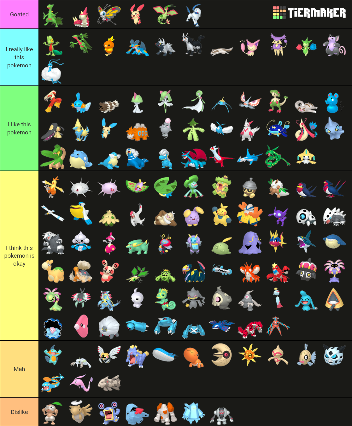 Every Gen 3 Pokemon Home Renders Tier List Community Rankings Tiermaker