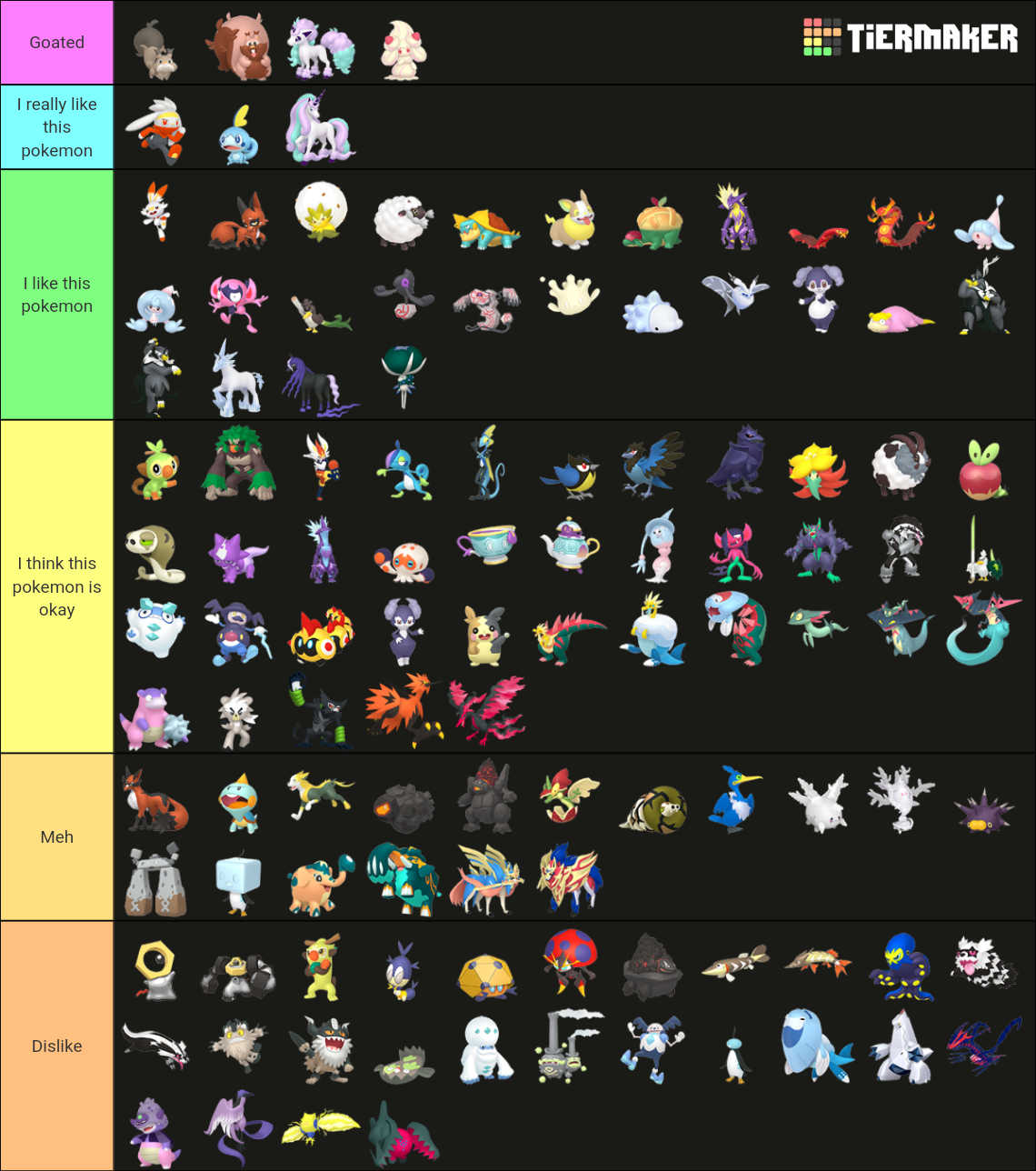 every-gen-8-dlc-pokemon-home-renders-tier-list-community-rankings