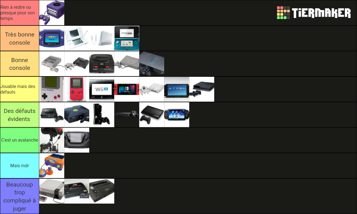 La tierlist des meilleures consoles Tier List (Community Rankings ...