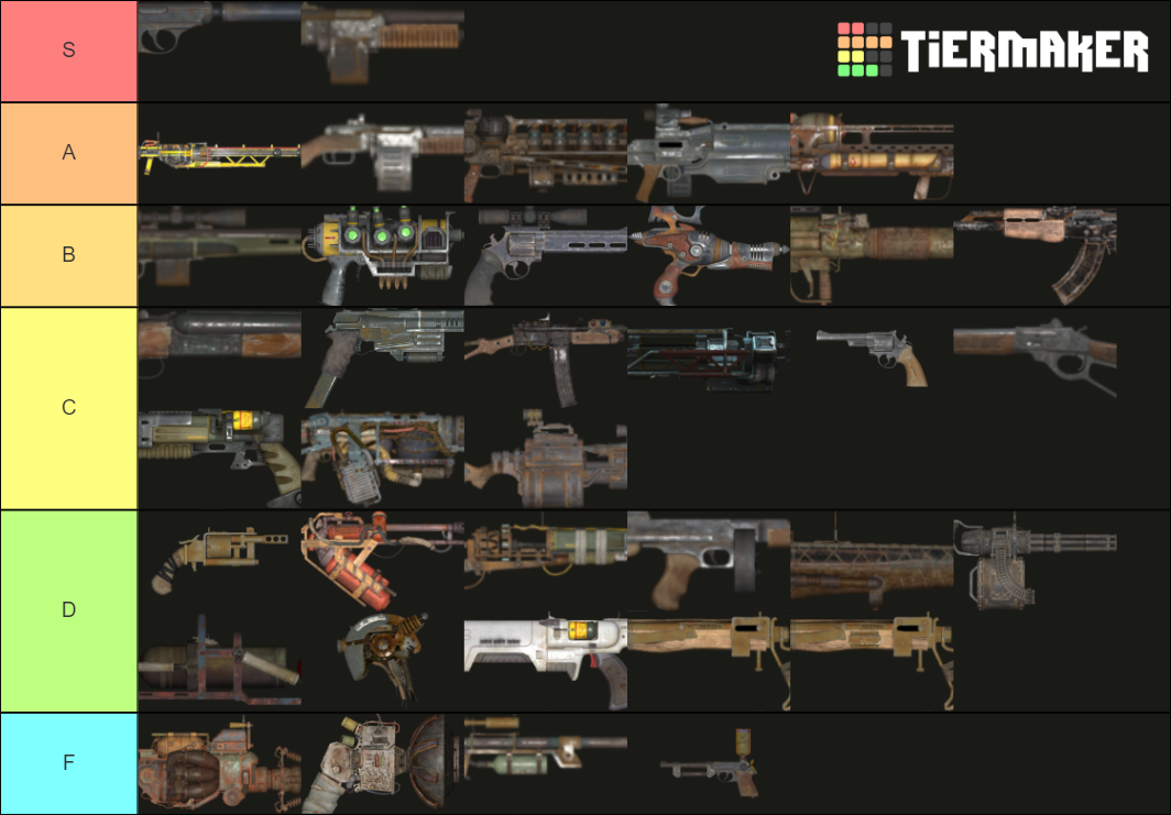 Fallout 4 Guns Tier List Community Rankings Tiermaker