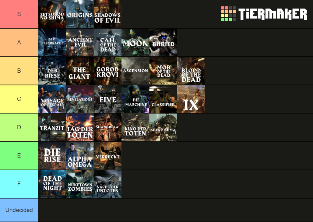 Cod Zombies Maps Treyarch Tier List Community Rankings Tiermaker Hot Sex Picture 1020