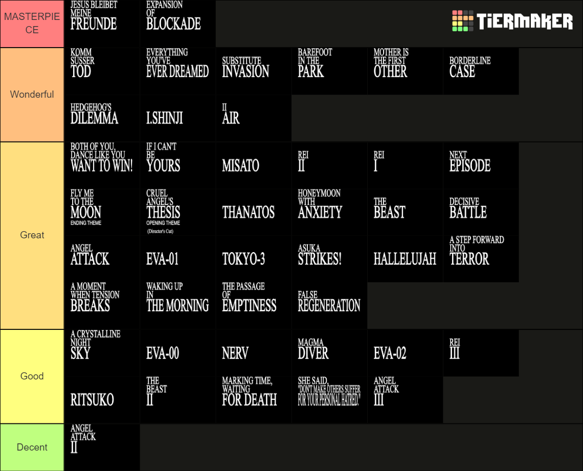 Neon Genesis Evangelion Soundtrack Tier List (Community Rankings