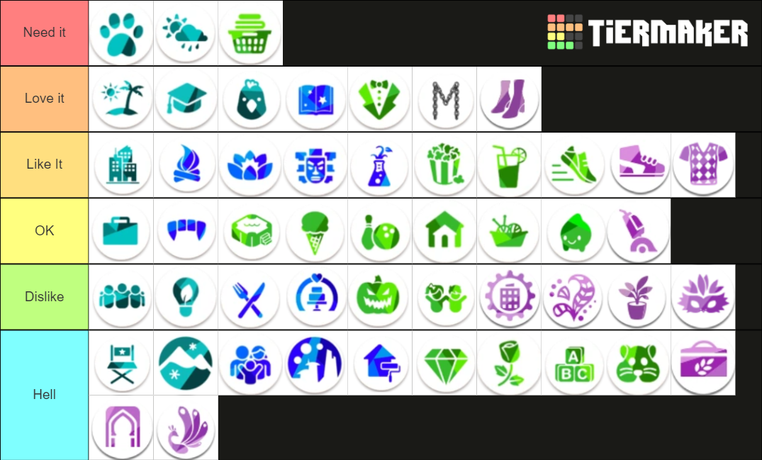 Create A The Sims Packs Updated Tier List Tiermaker Vrogue