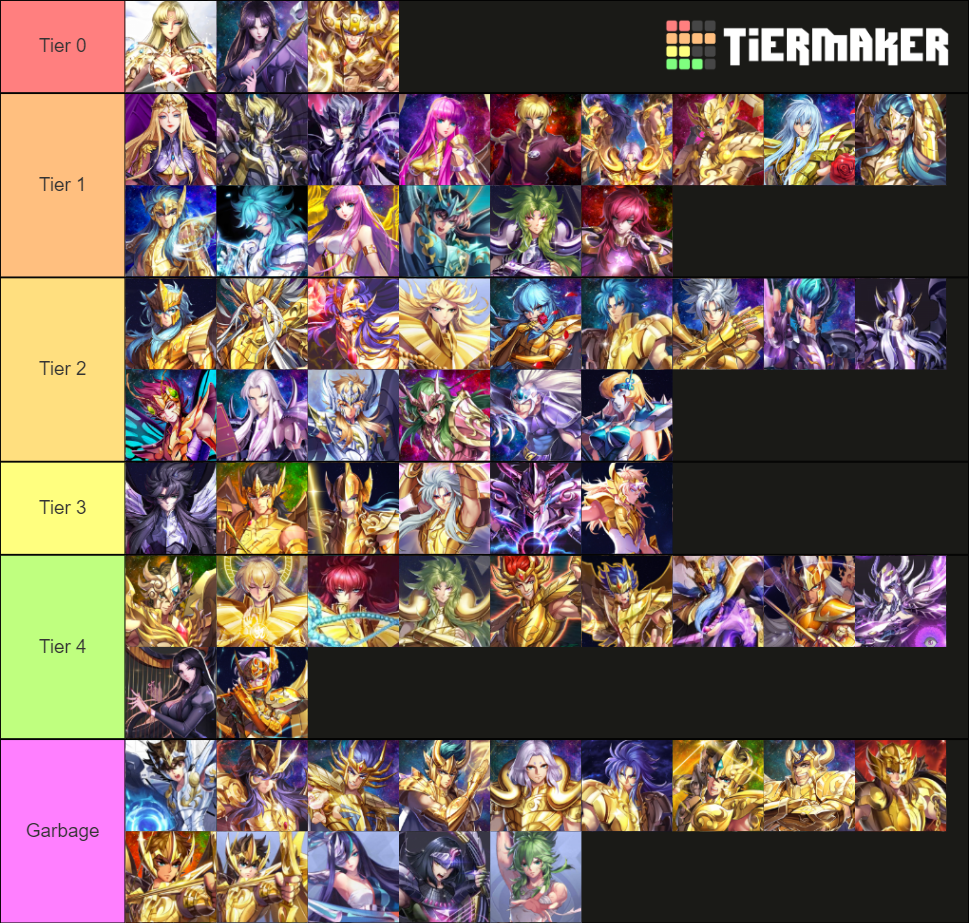 Saint Seiya Awakening - September 2022 Tier List (Community Rankings ...