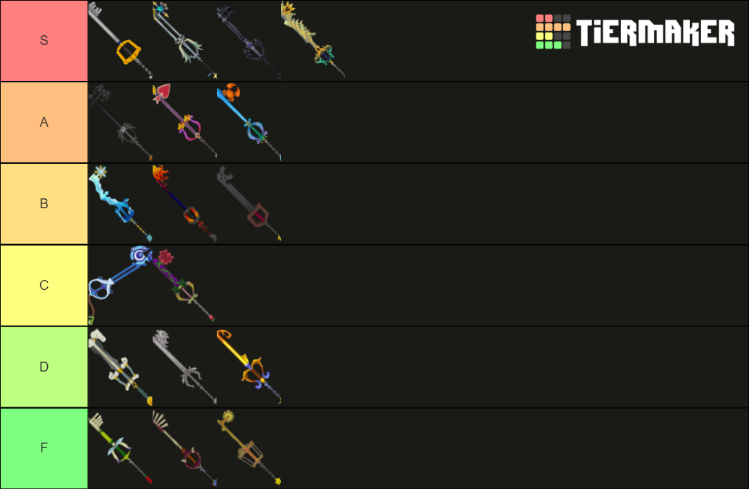 All Keyblades Ranked Tier List Rankings) TierMaker