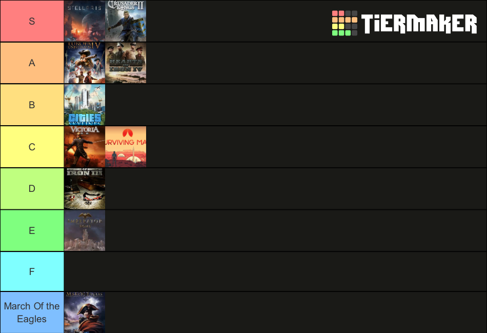 Paradox Games Tier List (Community Rankings) - TierMaker