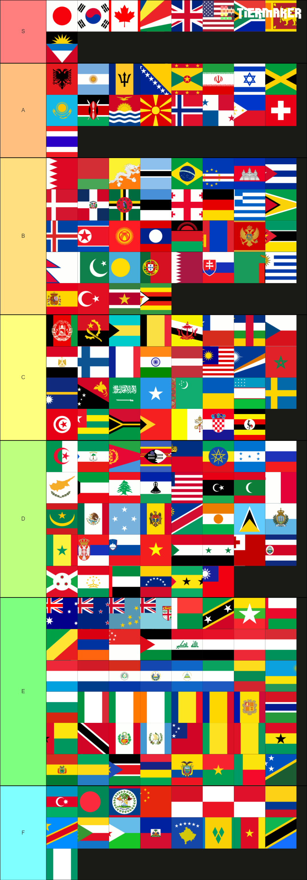 National Flags Tier List (Community Rankings) - TierMaker