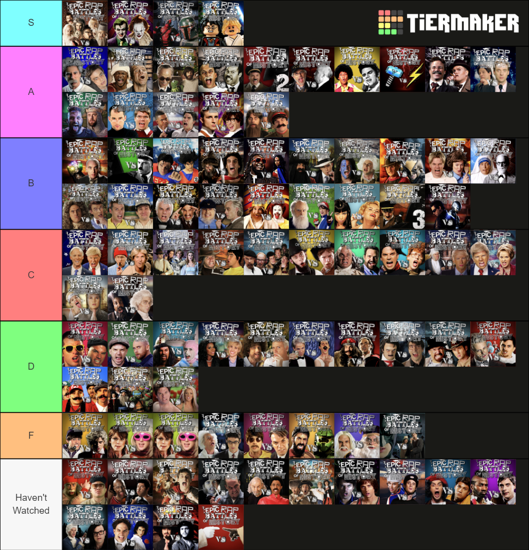 Epic Rap Battles Of History Tier List Community Rankings TierMaker epic-rap-battles-of-history-tier-list-community-rankings-tiermaker