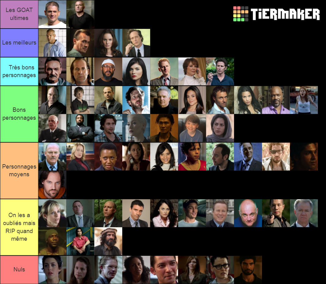 Personnages Prison Break Tier List (Community Rankings) - TierMaker