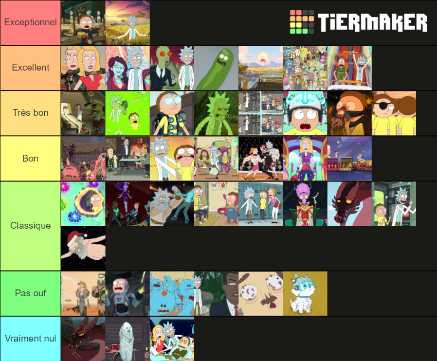 Rick And Morty Episodes Tier List (Community Rankings) - TierMaker