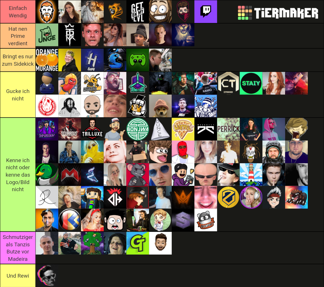 Deutsche Twitch Streamer Tier List Rankings) TierMaker