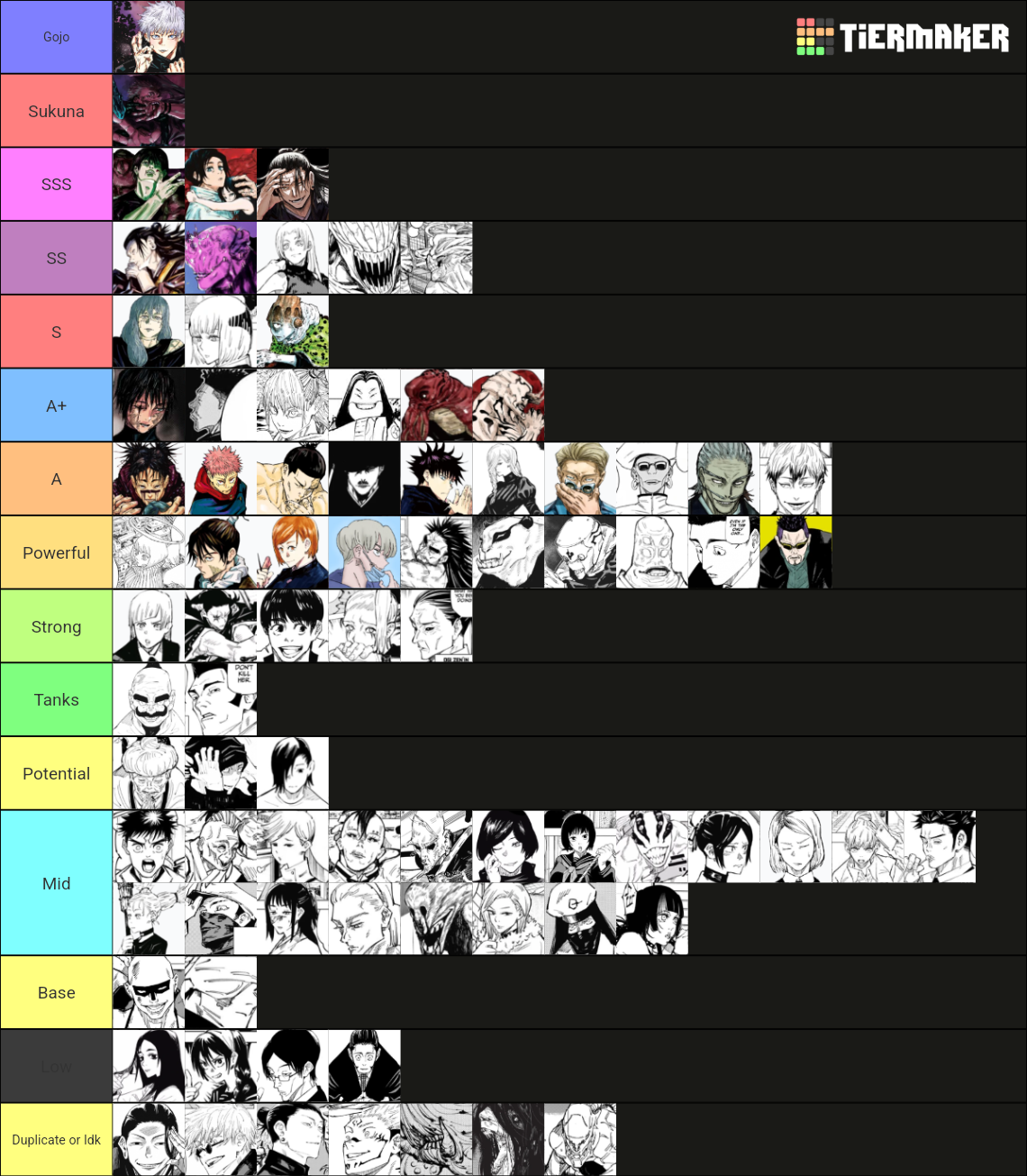 Jujutsu Kaisen Manga Tier List Community Rankings Tiermaker