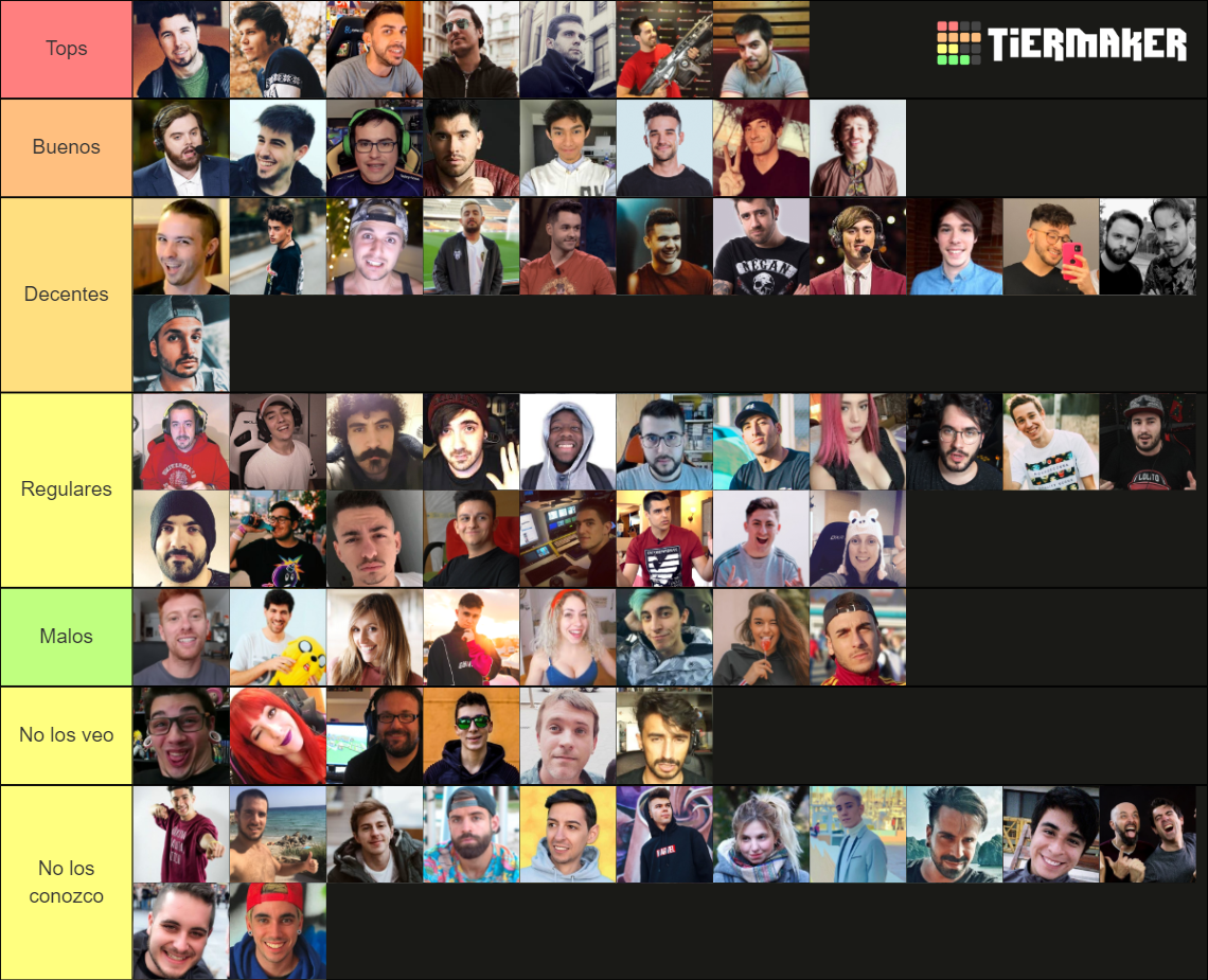 Youtubers Hispanos PA Tier List Rankings) TierMaker