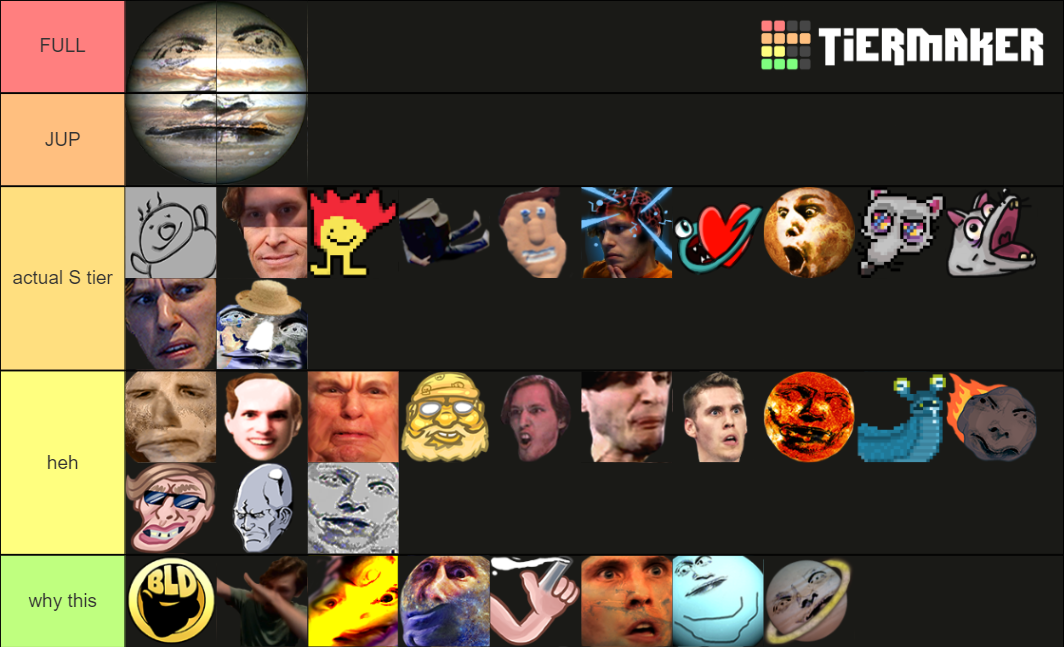Jerma985 Emotes Tier List Rankings) TierMaker