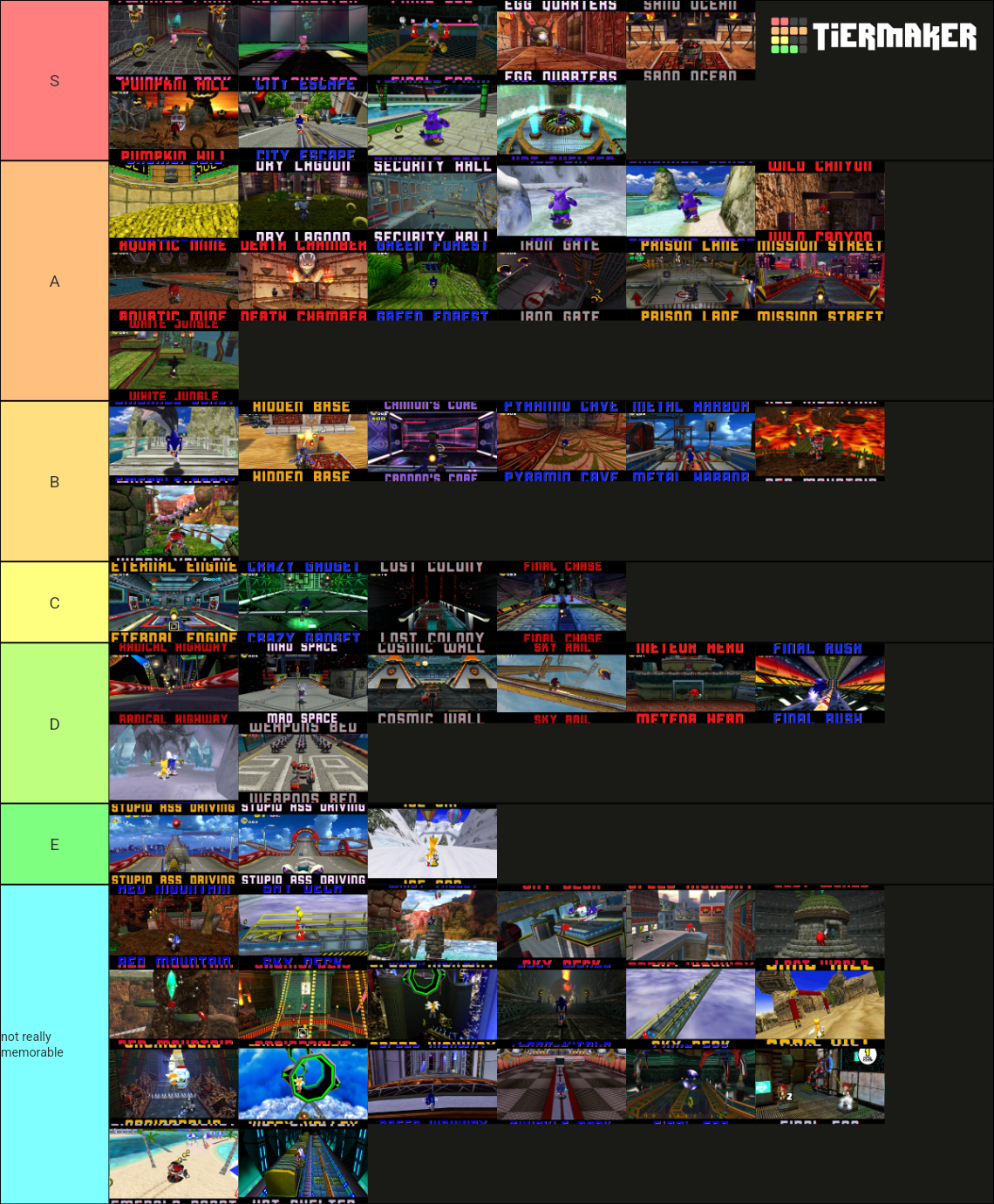 Sonic Adventure 1 & 2 Levels Tier List (Community Rankings) - TierMaker