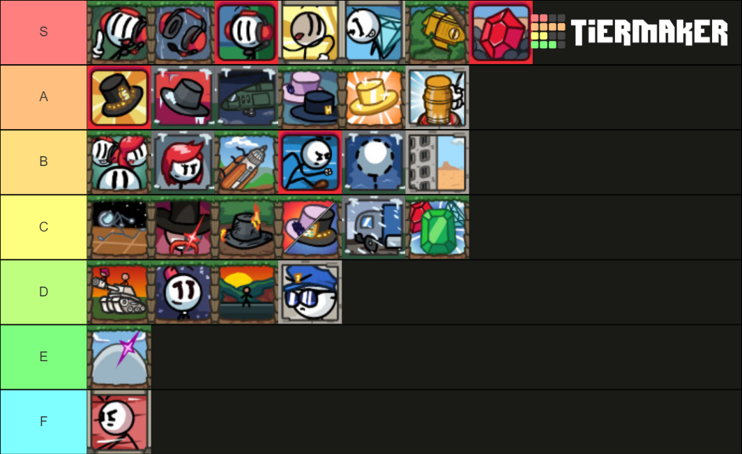 create-a-the-henry-stickmin-collection-all-ranks-tier-list-tiermaker