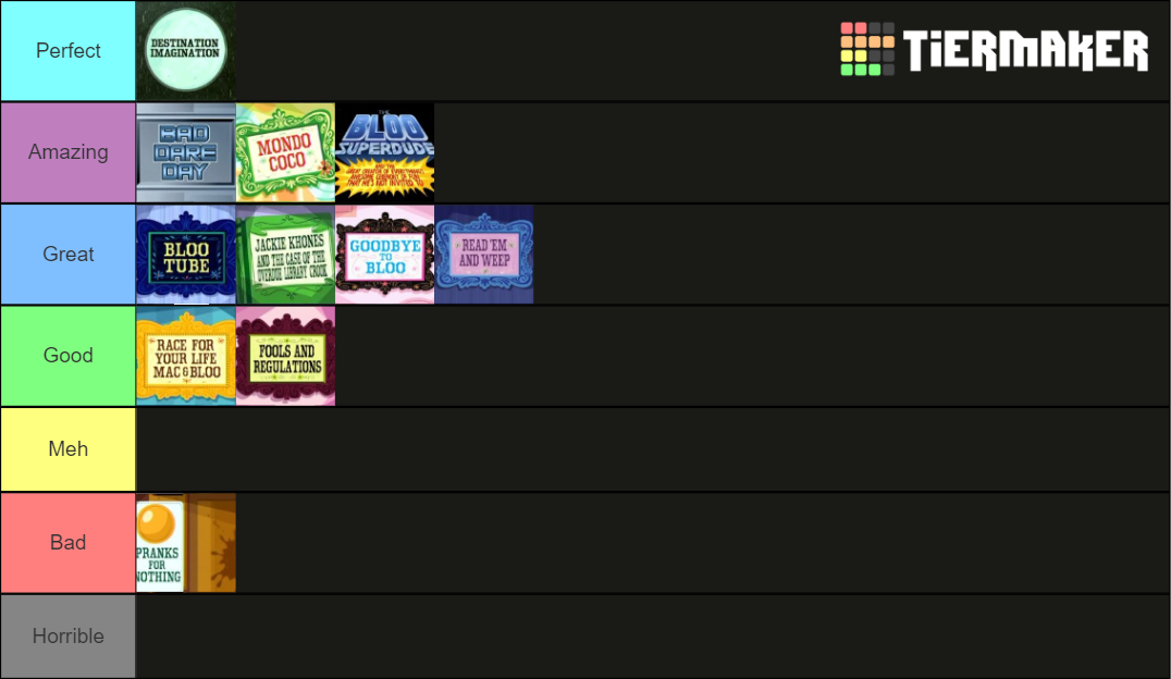 Foster's Home for Imaginary Friends Episodes Tier List (Community ...