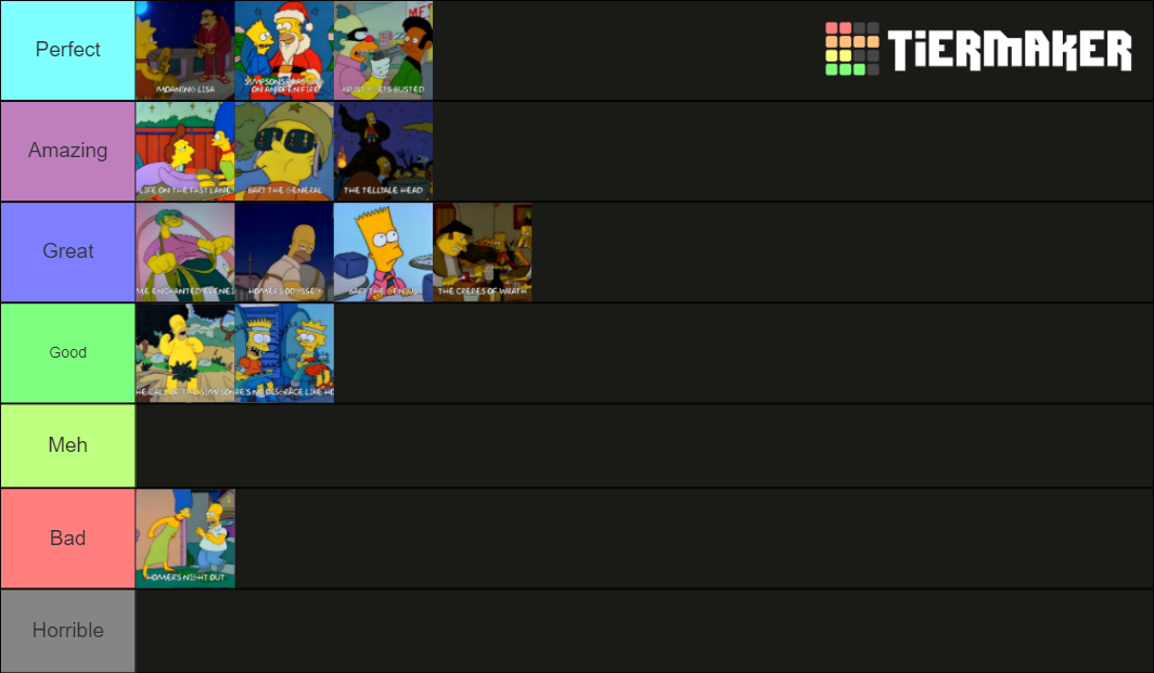 The Simpsons Season 1 Episodes Labelled Tier List Community Rankings Tiermaker The Simpsons Season 1 Episodes Labelled Tier List Community Rankings Tiermaker