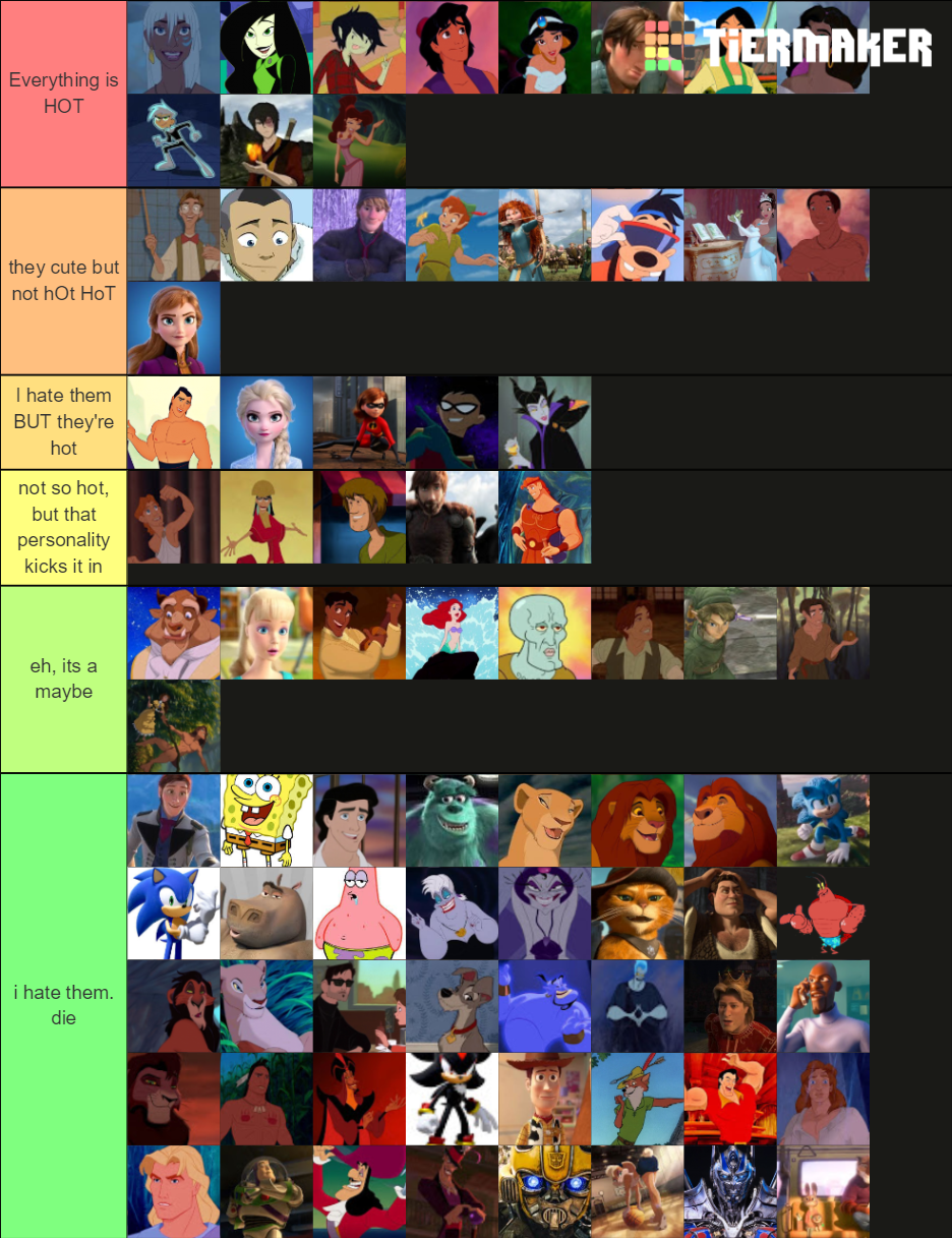 Animated Hotties Tier List (community Rankings) - Tiermaker