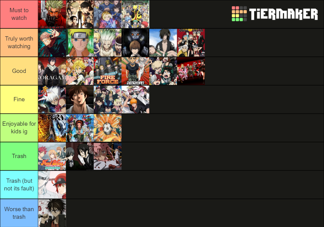 shounen-anime-tier-list-community-rankings-tiermaker