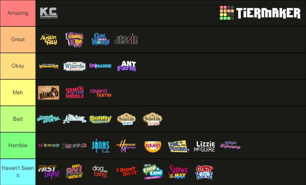 LiveAction Disney Channel Series Tier List Rankings