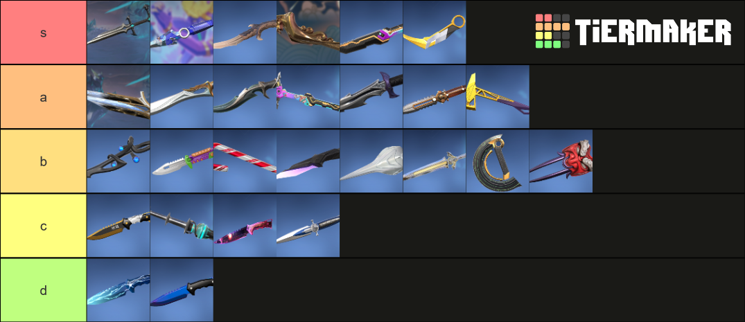 Valorant Knife August 2021 Tier List (Community Rankings) - TierMaker