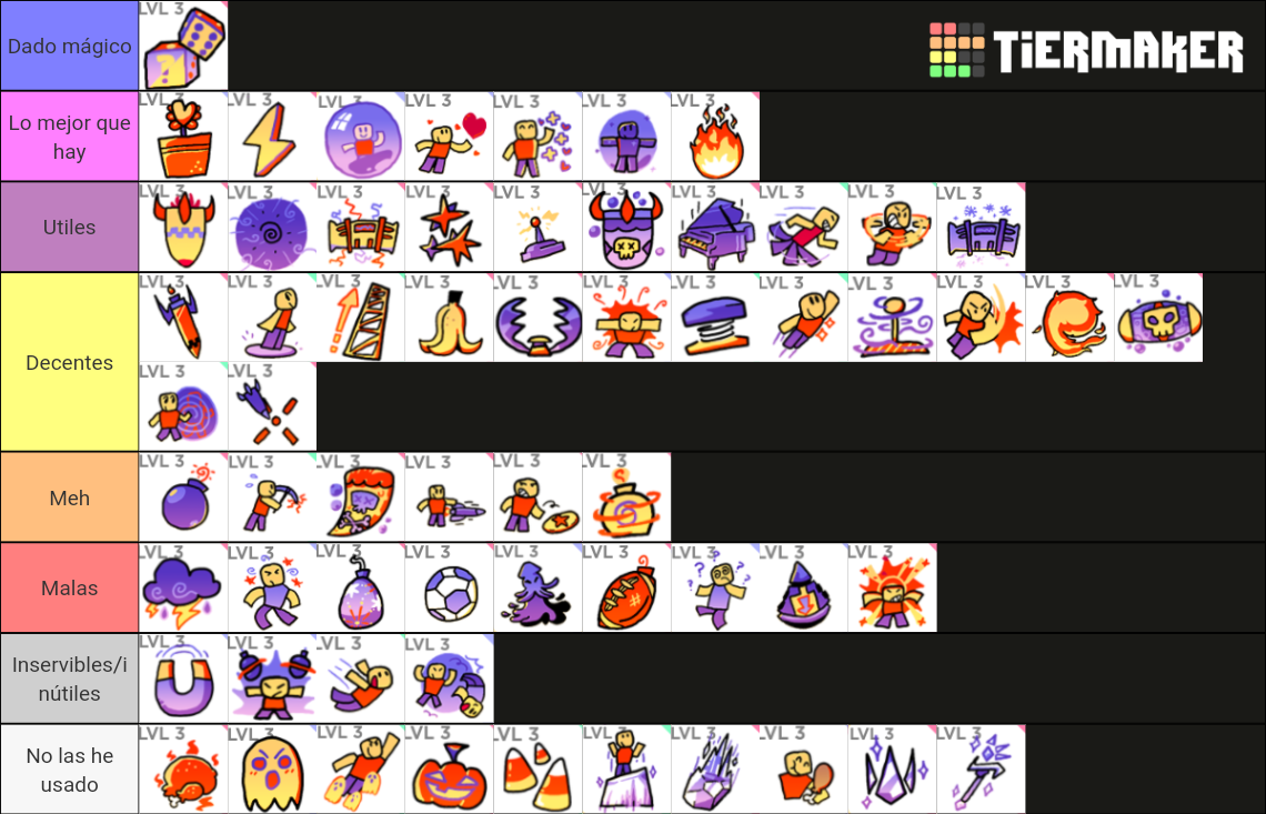 Super Bomb Survival Skills Tier List Rankings) TierMaker
