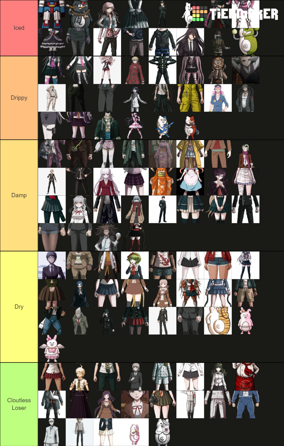 Danganronpa Drip Tier List Community Rankings Tiermaker 3352