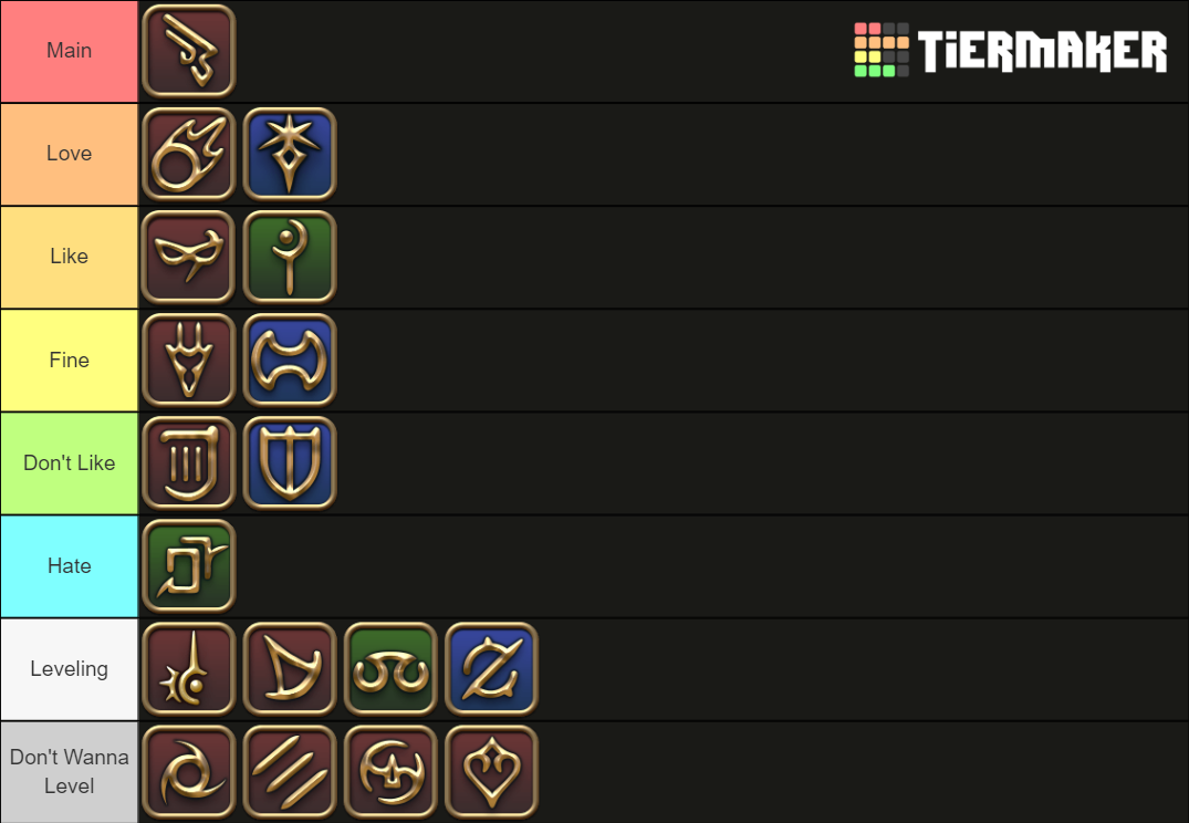 FFXIV Jobs and Classes (Shadowbringers) Tier List Rankings) TierMaker