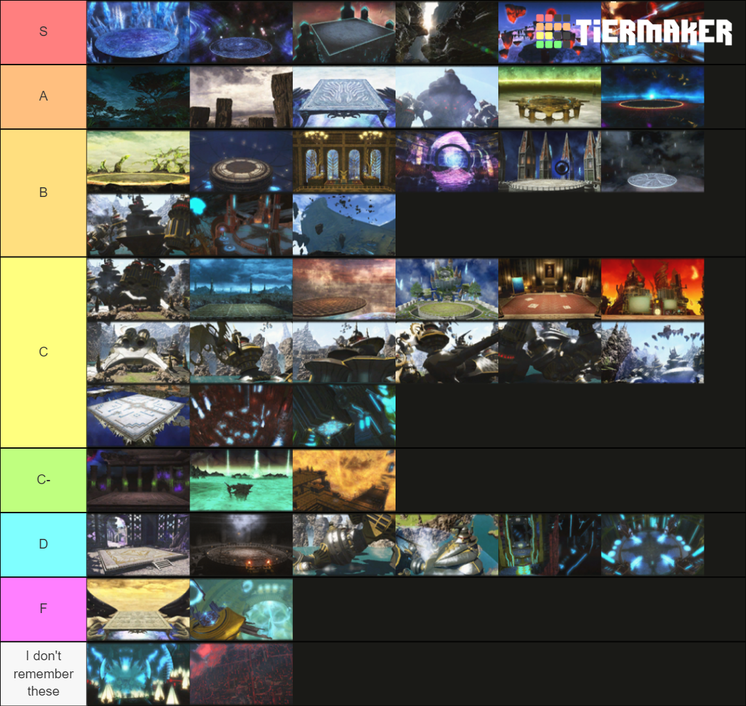 Final Fantasy XIV Normal Raids Tier List Rankings) TierMaker