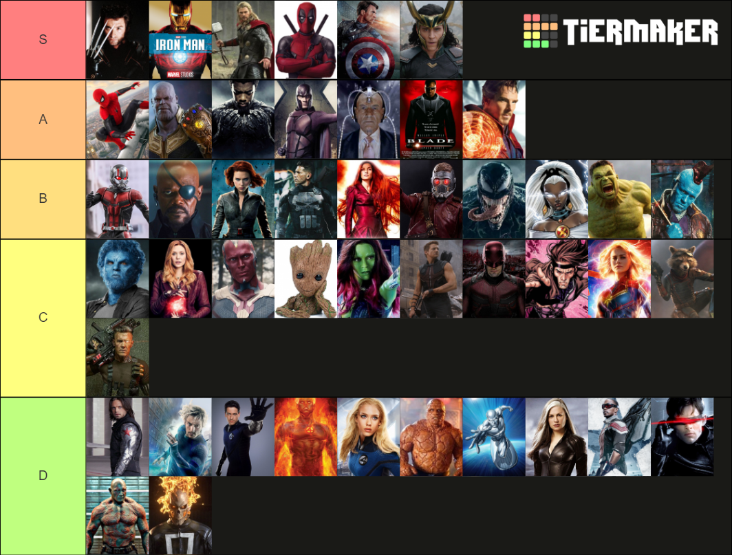 BEST MARVEL FILM CHARACTERS Tier List (Community Rankings) - TierMaker