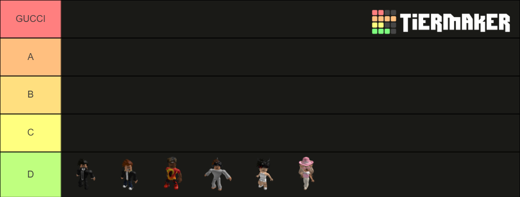 ROBLOX Avatar rater Tier List (Community Rankings) - TierMaker