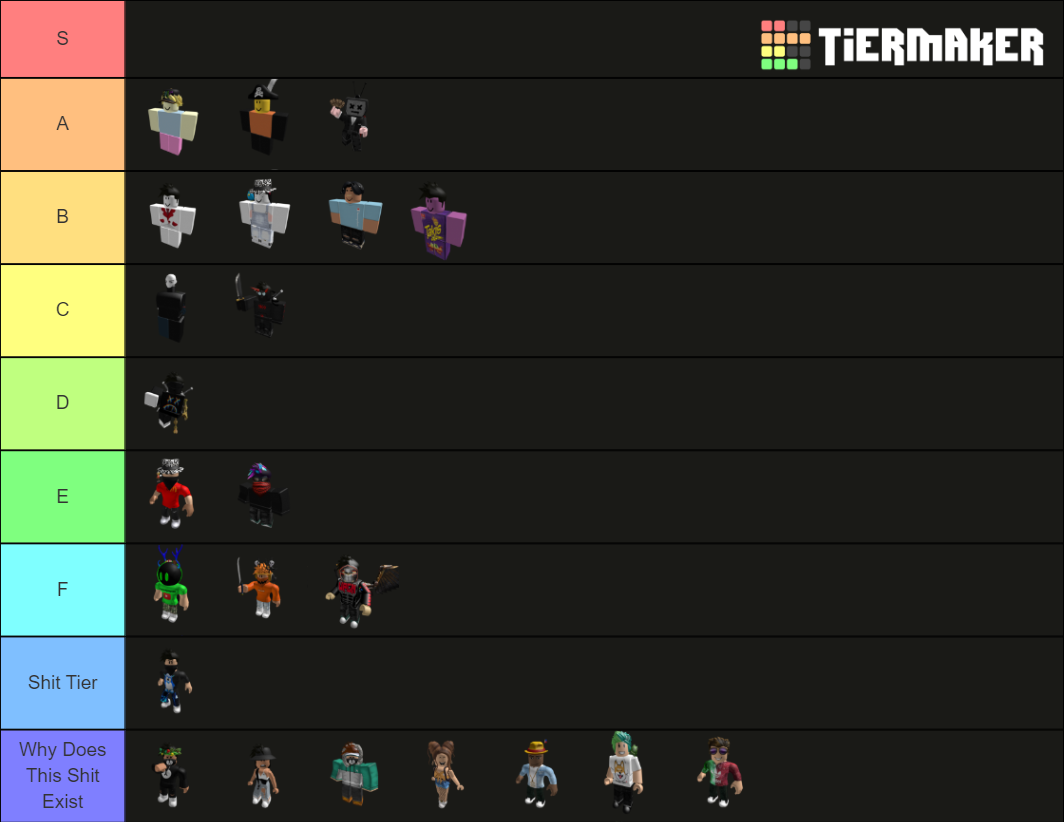 Roblox Avatar Tier List Community Rankings Tiermaker 0801