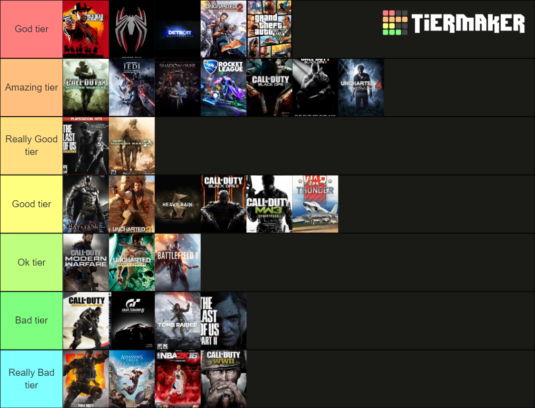 Best Video Games ever Tier List (Community Rankings) - TierMaker