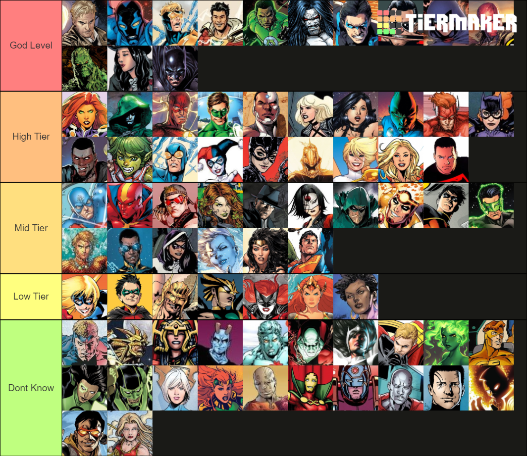 DC Superheroes Ranking: Street to God Level Tier List (Community ...