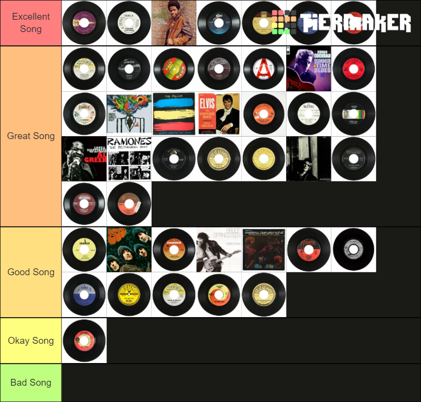 Rolling Stones Top 100 Tier List Rankings) TierMaker