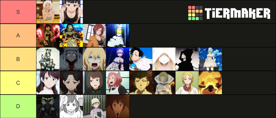 Fire force waifu Tier List (Community Rankings) - TierMaker