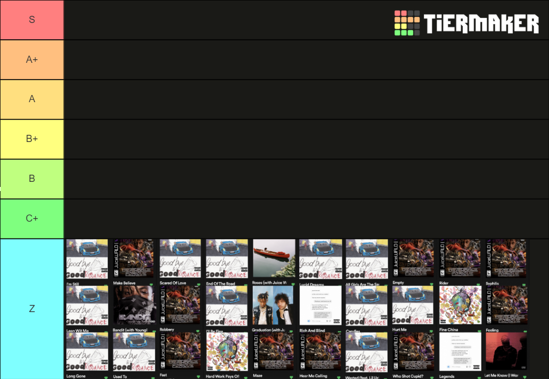 Juice WRLD Songs Tier List (Community Rankings) - TierMaker