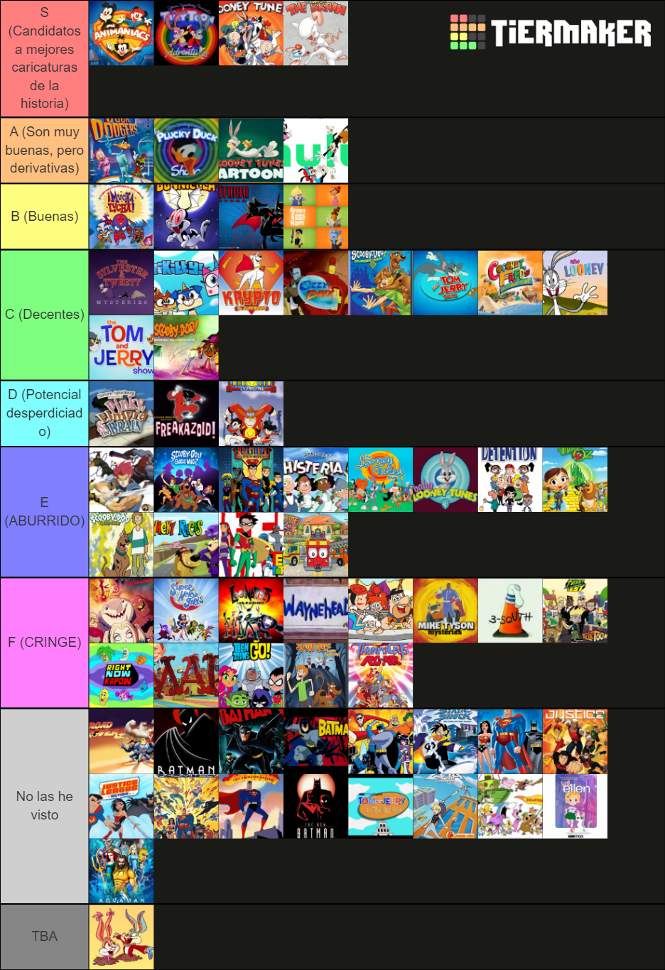 Warner Bros Animated TV Series Tier List (Community Rankings) - TierMaker