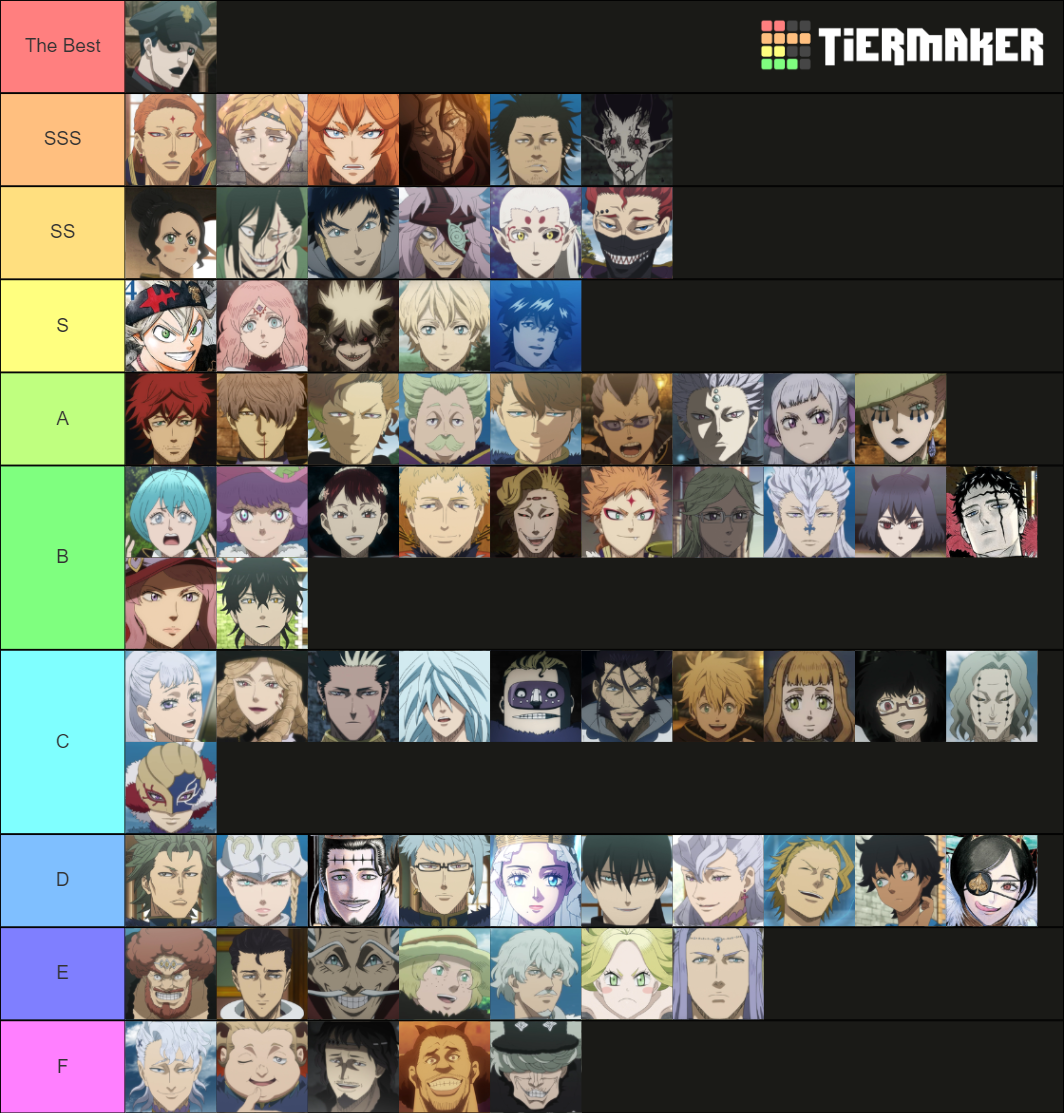 Black Clover Tier List (Community Rankings) - TierMaker