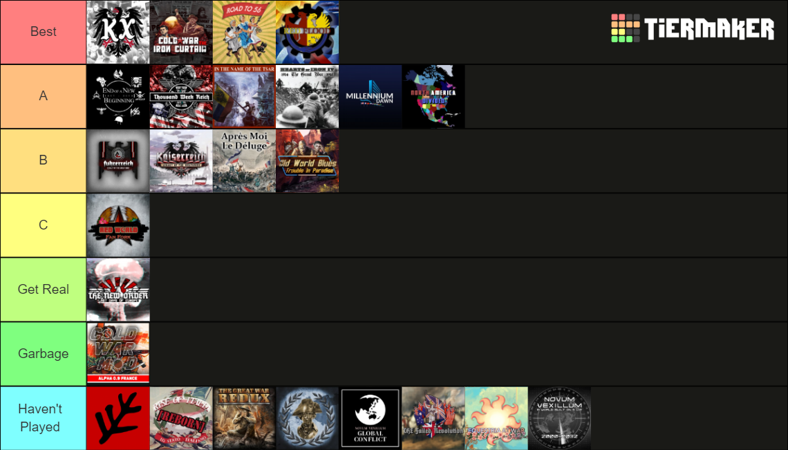 hoi4-mods-tier-list-community-rankings-tiermaker