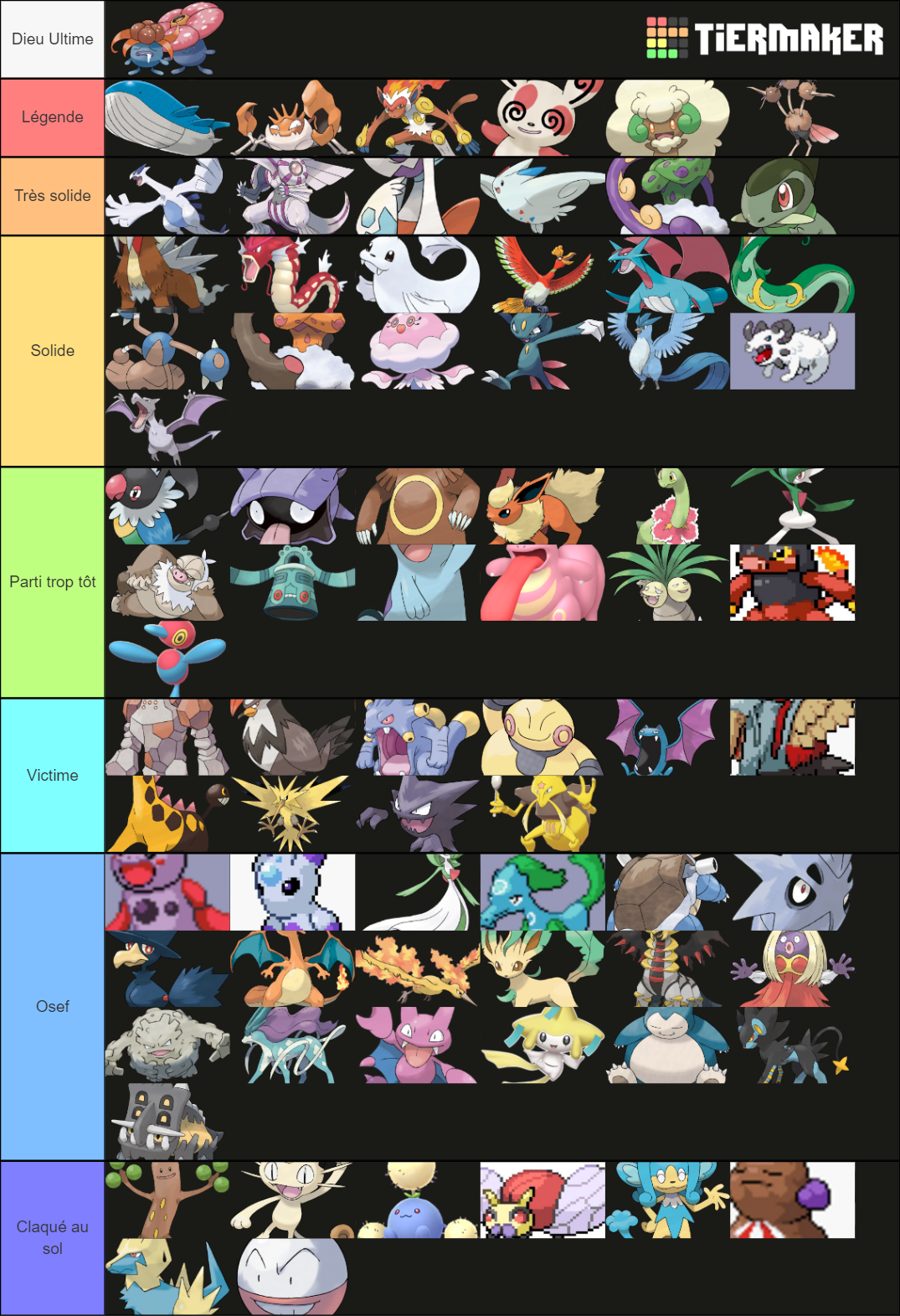 Pokémon Nuzlocke -> 2022 Tier List (Community Rankings) - TierMaker