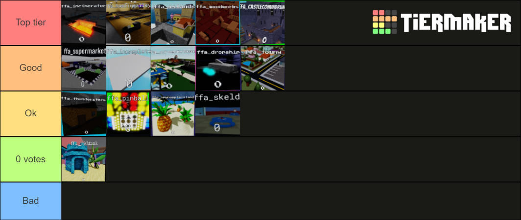 item-asylum-maps-tier-list-community-rankings-tiermaker