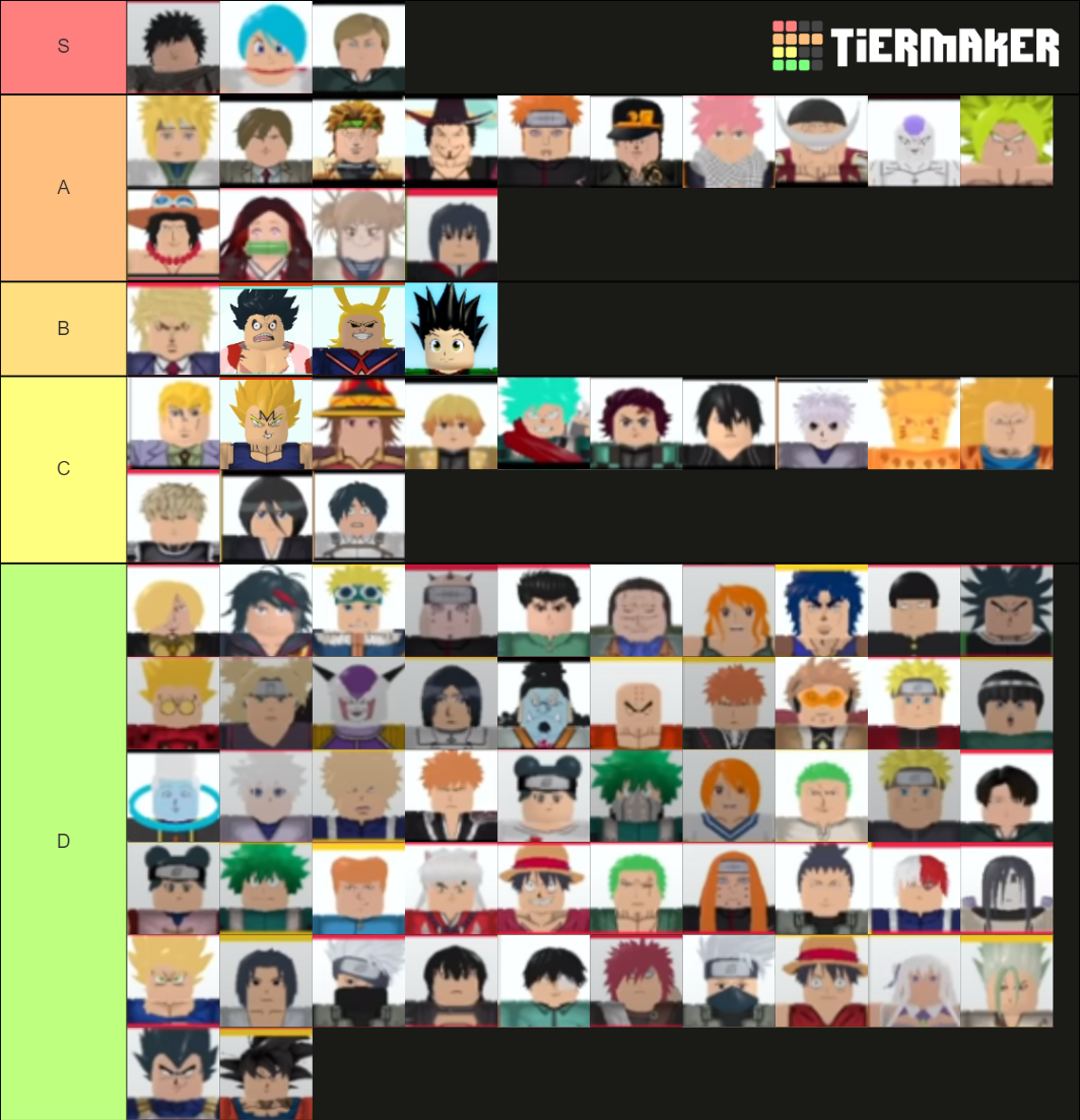 all star tower defense sss Tier List (Community Rankings) - TierMaker